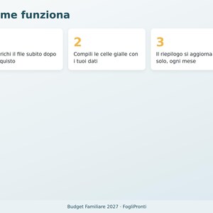 Budget familial 2027 (Excel en italien) | Dépenses du ménage, revenus et dépenses, épargne, objectifs, dettes et paiements image 9