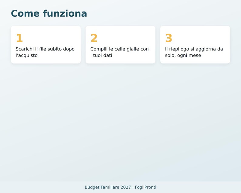 Budget familial 2027 (Excel en italien) | Dépenses du ménage, revenus et dépenses, épargne, objectifs, dettes et paiements image 9
