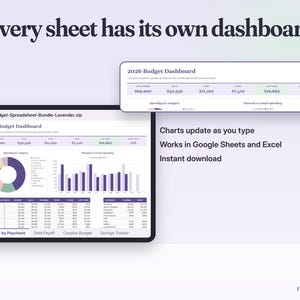 Budget Spreadsheet Bundle Google Sheets & Excel | Budget by Paycheck, Debt Payoff Tracker, Couples Budget, Savings Tracker image 3