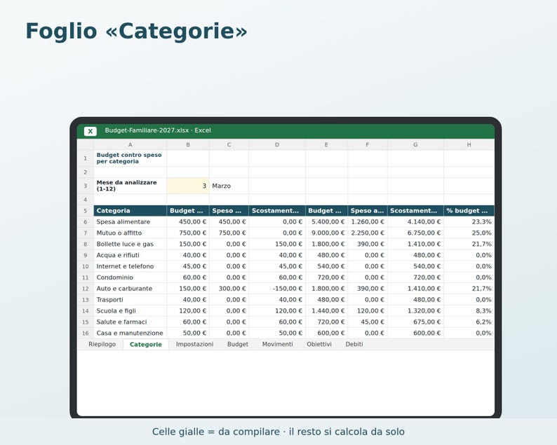 Budget familial 2027 (Excel en italien) | Dépenses du ménage, revenus et dépenses, épargne, objectifs, dettes et paiements image 4