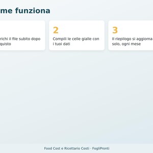 Food Cost and Recipe Book Excel in Italian | Recipe Cost, Portion Size, Margin, and Menu Price for a Restaurant, Pizzeria, or Bar image 6