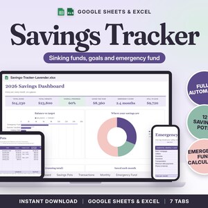 Savings Tracker Spreadsheet Google Sheets & Excel | Sinking Funds, Savings Goals, Emergency Fund Tracker