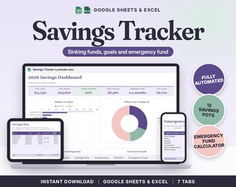 Savings Tracker Spreadsheet Google Sheets & Excel | Sinking Funds, Savings Goals, Emergency Fund Tracker