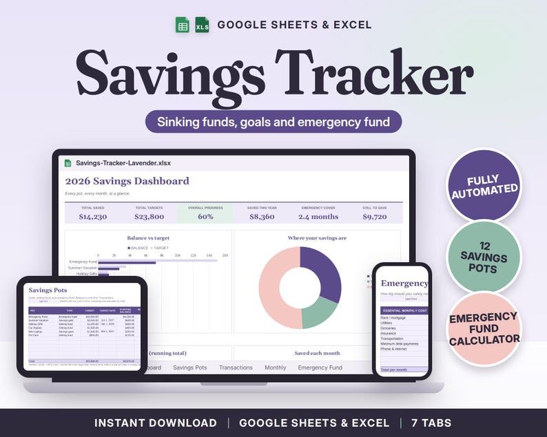 Savings Tracker Spreadsheet Google Sheets & Excel | Sinking Funds, Savings Goals, Emergency Fund Tracker image 1
