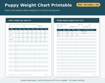 May include: A printable puppy weight chart document featuring a Litter weight log for days 0-6 and a Single puppy weight chart. The layout includes columns for tracking weight in ounces and grams, with headers for puppy names, dates, and notes.