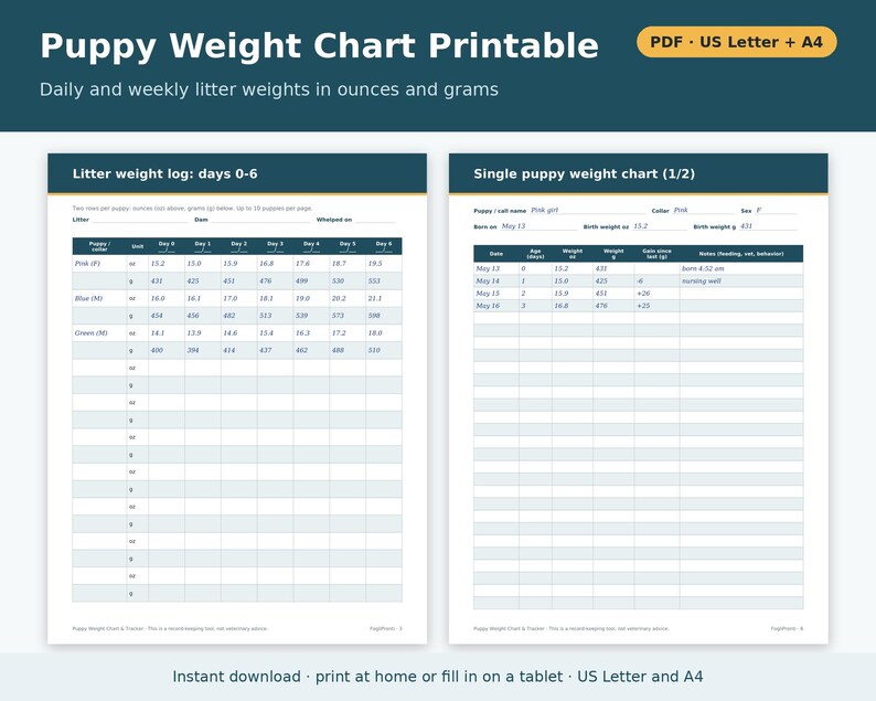 Puppy Weight Chart Printable | Puppy Weight Tracker for Litters, Daily and Weekly Log in Ounces and Grams, Dog Breeder Forms PDF image 1
