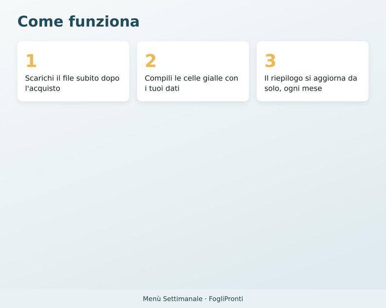 Excel Weekly Menu in Italian | Automatic Grocery List, Meal Planner, Recipe Book, Family Menu, Grocery Cost image 7