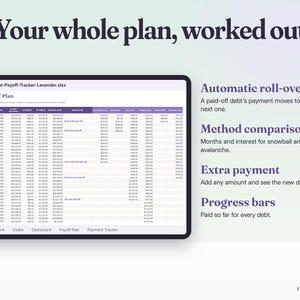 Debt Payoff Tracker Google Sheets & Excel | Debt Snowball Avalanche Calculator, Debt Free Date, Credit Card Payoff Planner imagen 5