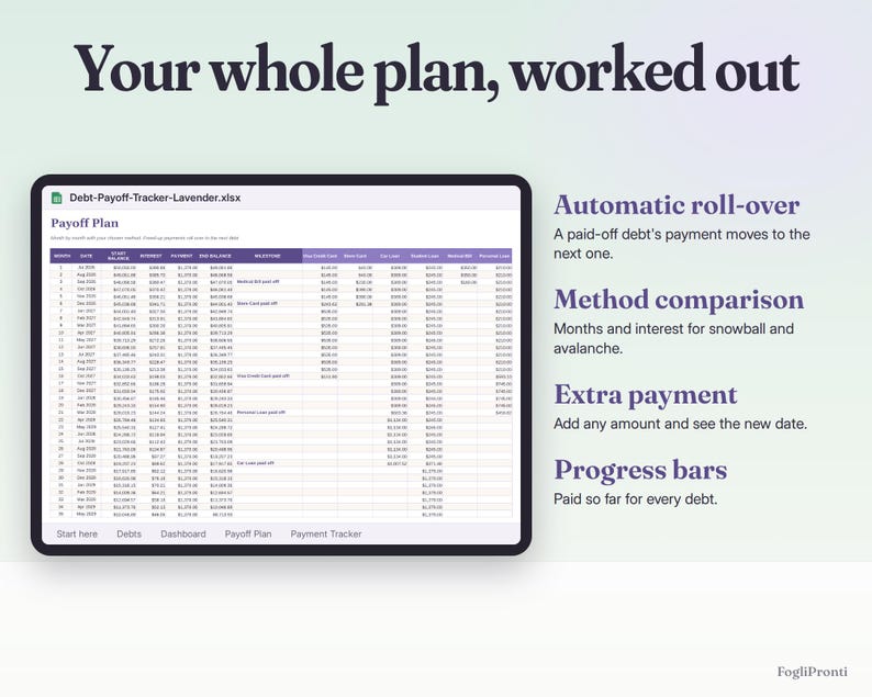 Debt Payoff Tracker Google Sheets & Excel | Debt Snowball Avalanche Calculator, Debt Free Date, Credit Card Payoff Planner imagen 5
