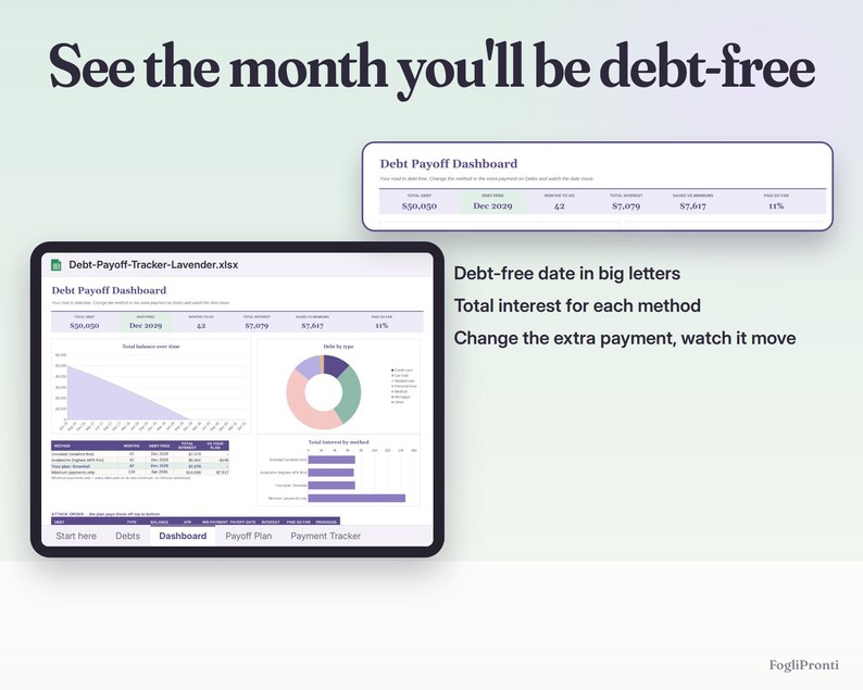 Debt Payoff Tracker Google Sheets & Excel | Debt Snowball Avalanche Calculator, Debt Free Date, Credit Card Payoff Planner imagen 3