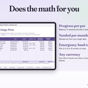 Savings Tracker Spreadsheet Google Sheets & Excel | Sinking Funds, Savings Goals, Emergency Fund Tracker image 5