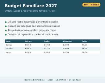 Family Budget 2027 Excel in Italian | Household Expenses, Income and Expenses, Savings, Goals, Debts, and Payments