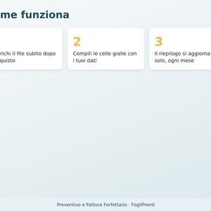 Flat-Rate Estimate and Invoice for Excel in Italian | Template with 2-Euro Stamp Duty, Legal Wording, Invoice Register, Customer Directory image 7