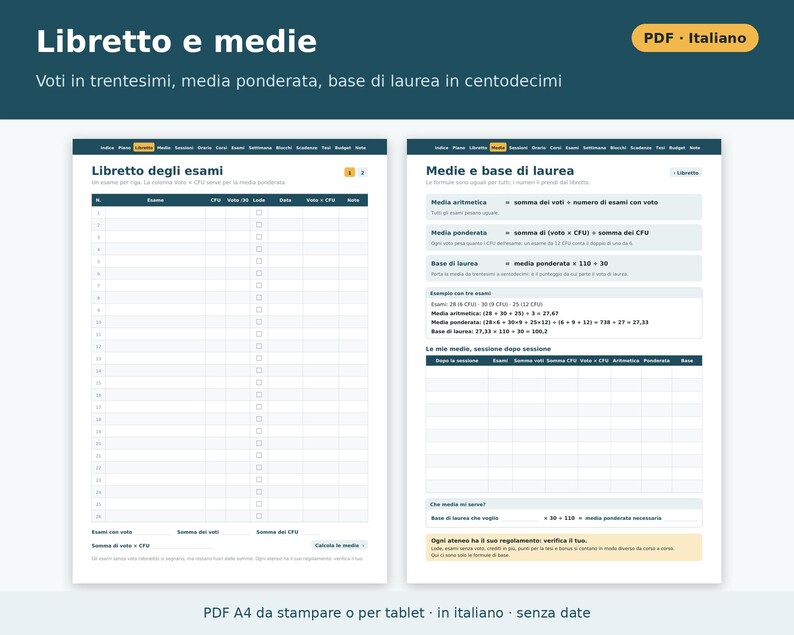Printable PDF University Planner in Italian | Exam Booklet, Weighted Average, CFU, Study Plan, Sessions, Class Schedule, Thesis image 2