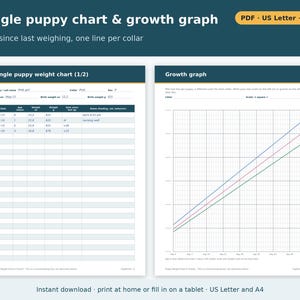 Puppy Weight Chart Printable | Puppy Weight Tracker for Litters, Daily and Weekly Log in Ounces and Grams, Dog Breeder Forms PDF image 4