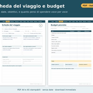 Printbaar reisdagboek (A4 en A5 PDF) | Italiaans reisdagboek, paklijst, reisroute, onkostenoverzicht, reiscadeau afbeelding 4