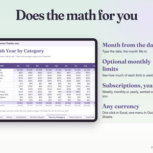 Expense Tracker Spreadsheet Google Sheets & Excel | Spending Log, Monthly Report, Subscription Tracker image 5