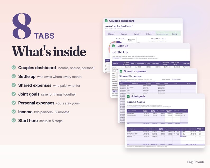 Couples Budget Spreadsheet Google Sheets & Excel | Shared Expenses Tracker, Bill Splitter, Joint Budget Planner for Two image 2