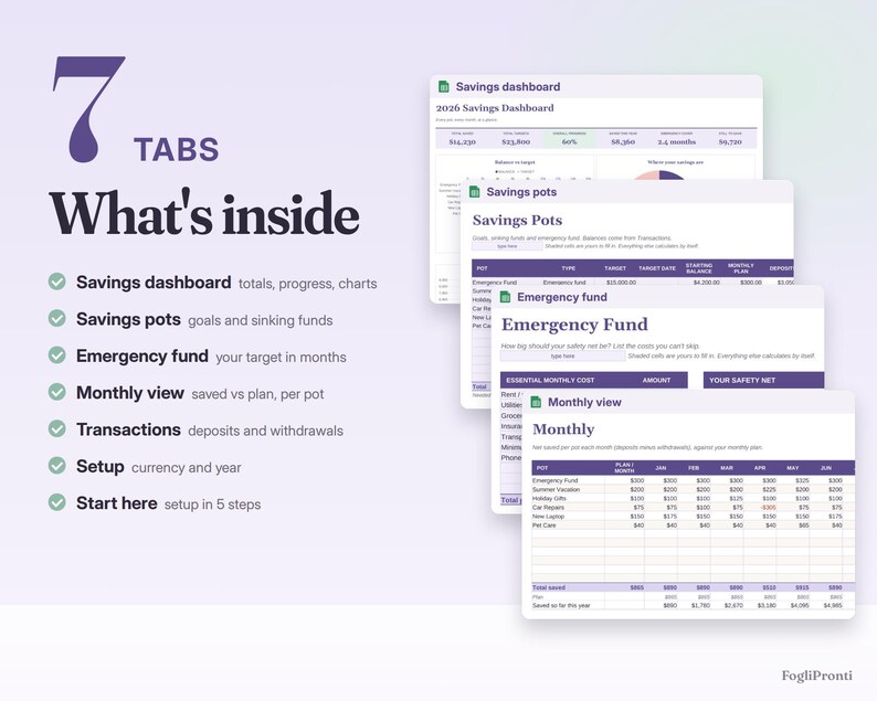 Savings Tracker Spreadsheet Google Sheets & Excel | Sinking Funds, Savings Goals, Emergency Fund Tracker image 2