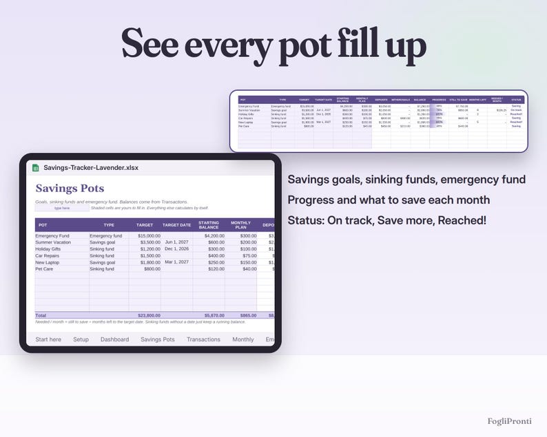 Savings Tracker Spreadsheet Google Sheets & Excel | Sinking Funds, Savings Goals, Emergency Fund Tracker image 3