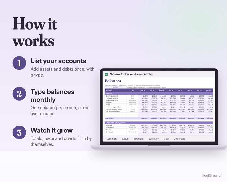 Net Worth Tracker Spreadsheet Google Sheets & Excel | Assets and Debt Tracker, Monthly Net Worth Dashboard, Goal Planner image 4