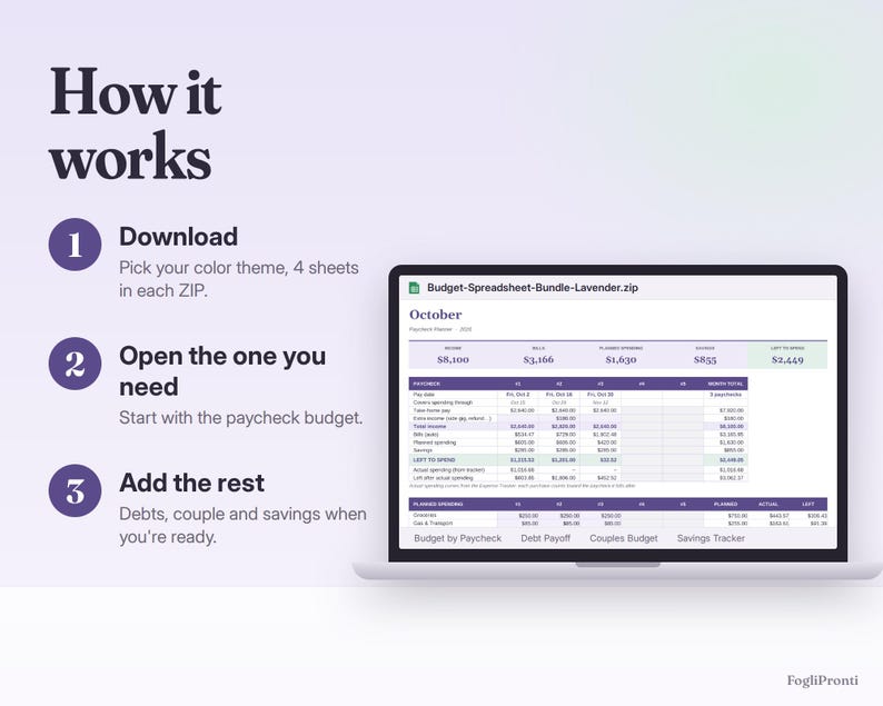 Budget Spreadsheet Bundle Google Sheets & Excel | Budget by Paycheck, Debt Payoff Tracker, Couples Budget, Savings Tracker image 4