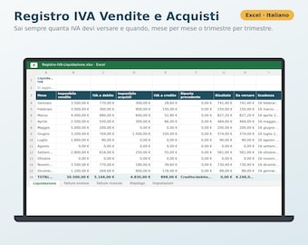 Registro IVA Vendite e Acquisti Excel in Italiano | Liquidazione Mensile e Trimestrale, Scadenze F24, Riepilogo Annuo Partita IVA