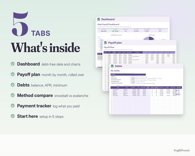 Debt Payoff Tracker Google Sheets & Excel | Debt Snowball Avalanche Calculator, Debt Free Date, Credit Card Payoff Planner imagen 2