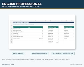 ENG360 Sistema profesional de gestión de ingeniería hotelera: Excel / Gestión de proyectos, Órdenes de trabajo, Activos, CAPEX y Panel de control de KPI
