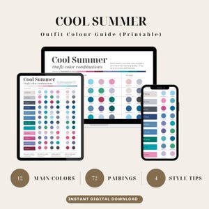 Może przedstawiać: Cyfrowy przewodnik po kolorach strojów Cool Summer wyświetlany na tablecie, laptopie i smartfonie. Przewodnik zawiera 12 głównych kolorów, 72 zestawienia kolorystyczne i 4 porady dotyczące stylu, przedstawione w formacie siatki z odcieniami.