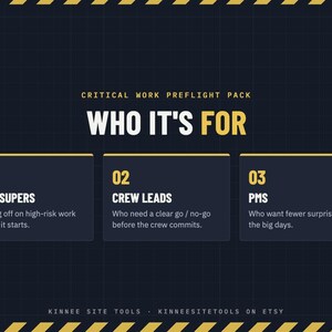Op de afbeelding: Een donkerblauwe afbeelding met gele waarschuwingsstrepen aan de boven- en onderkant. De tekst luidt CRITICAL WORK PREFLIGHT PACK, WHO IT'S FOR, 01 SITE SUPERS, 02 CREW LEADS, 03 PMS en KINNEE SITE TOOLS KINNEESITETOOLS ON ETSY met beschrijvingen.