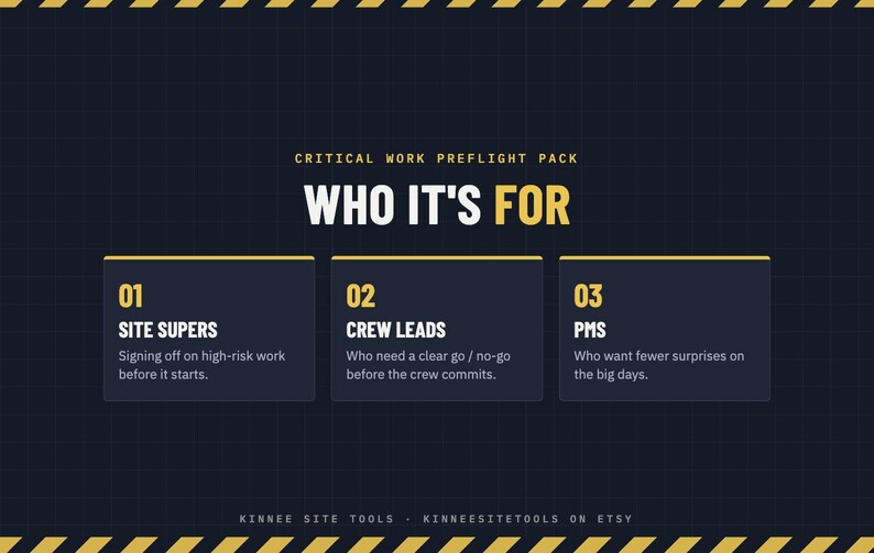 Op de afbeelding: Een donkerblauwe afbeelding met gele waarschuwingsstrepen aan de boven- en onderkant. De tekst luidt CRITICAL WORK PREFLIGHT PACK, WHO IT'S FOR, 01 SITE SUPERS, 02 CREW LEADS, 03 PMS en KINNEE SITE TOOLS KINNEESITETOOLS ON ETSY met beschrijvingen.