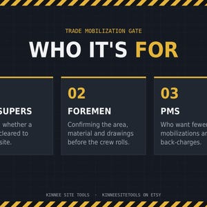 K&ouml;nnte beinhalten: Eine dunkelgraue Infografik mit dem Titel TRADE MOBILIZATION GATE WHO IT'S FOR. Sie listet drei Kategorien auf: 01 SITE SUPERS zur Freigabe von Gewerken, 02 FOREMEN zur Best&auml;tigung von Bereichen und Zeichnungen, und 03 PMS zur Reduzierung von Kosten.