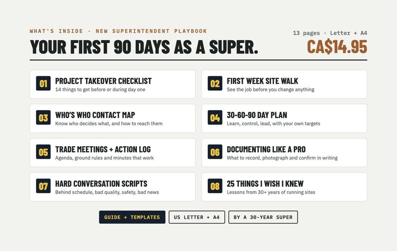 K&ouml;nnte beinhalten: Ein digitales Dokument mit dem Titel Your First 90 Days As A Super, das ein 13-seitiges Handbuch f&uuml;r Bauleiter enth&auml;lt. Es listet acht Abschnitte auf, darunter eine Checkliste f&uuml;r die Projekt&uuml;bernahme, Baustellenbegehung, Kontaktplan und Skripte.