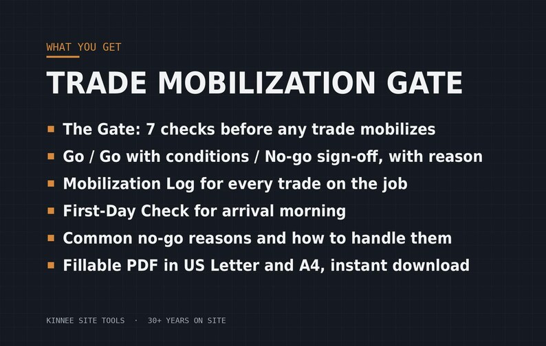 K&ouml;nnte beinhalten: Eine Grafik mit dunklem Hintergrund mit dem Titel TRADE MOBILIZATION GATE. Sie listet auf: 7 Pr&uuml;fungen vor der Mobilisierung, Go/Go mit Bedingungen/No-go, Mobilisierungsprotokoll, Ersttagskontrolle, h&auml;ufige No-go-Gr&uuml;nde, ausf&uuml;llbares PDF in A4.