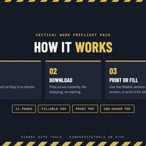 Op de afbeelding: Een donkerblauwe informatieve afbeelding met de titel CRITICAL WORK PREFLIGHT PACK HOW IT WORKS met drie stappen: 01 BUY, 02 DOWNLOAD en 03 PRINT OR FILL. Hieronder staan vier rechthoekige knoppen met de labels 11 PAGES, FILLABLE PDF, PRINT PDF, INK-SAVER PDF.
