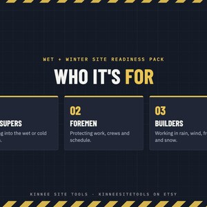 Puede incluir: Un gr&aacute;fico azul oscuro con franjas de peligro amarillas en la parte superior e inferior. El texto dice WET + WINTER SITE READINESS PACK, WHO IT'S FOR, y enumera tres categor&iacute;as: 01 SITE SUPERS, 02 FOREMEN y 03 BUILDERS con descripciones.
