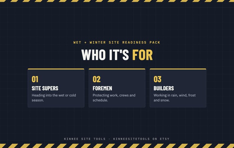 Puede incluir: Un gr&aacute;fico azul oscuro con franjas de peligro amarillas en la parte superior e inferior. El texto dice WET + WINTER SITE READINESS PACK, WHO IT'S FOR, y enumera tres categor&iacute;as: 01 SITE SUPERS, 02 FOREMEN y 03 BUILDERS con descripciones.