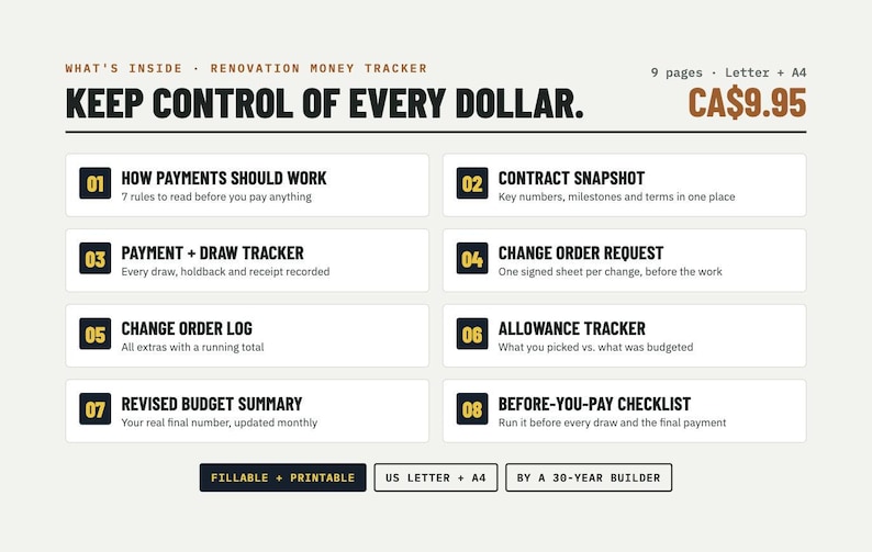 May include: A renovation money tracker document featuring nine pages in US Letter and A4 sizes. The layout includes eight numbered sections detailing payment rules, contract snapshots, draw trackers, change orders, logs, and budget summaries.