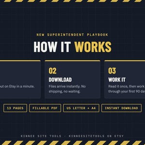 K&ouml;nnte beinhalten: Eine dunkelblaue digitale Grafik mit dem Titel New Superintendent Playbook How It Works, die drei nummerierte Schritte zeigt: 01 Buy, 02 Download und 03 Work It. Darunter befinden sich vier rechteckige Etiketten: 13 Pages, Fillable PDF, US Letter + A4, Instant Download.
