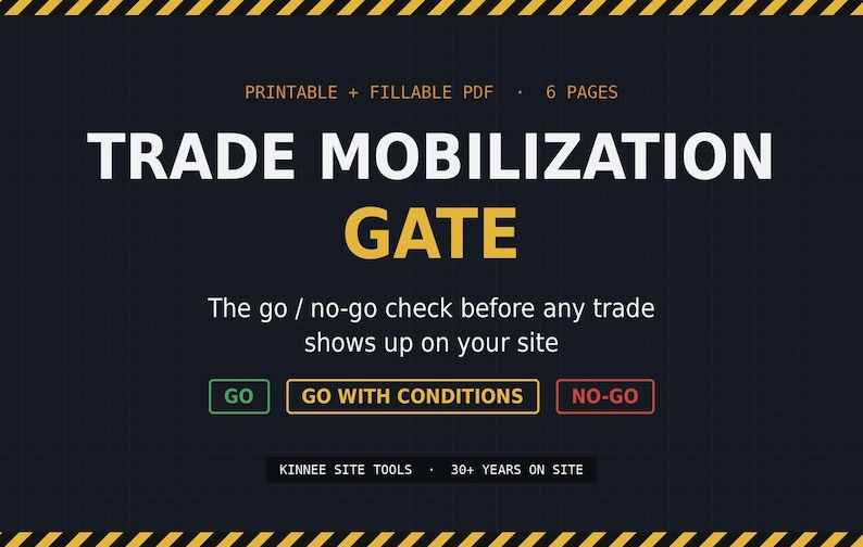 K&ouml;nnte beinhalten: Ein druckbares und ausf&uuml;llbares 6-seitiges PDF mit dem Titel TRADE MOBILIZATION GATE. Das Dokument zeigt einen Rasterhintergrund mit gelben Warnstreifen, Text zur Beschreibung eines Go/No-Go-Checks und Schaltfl&auml;chen mit GO, GO WITH CONDITIONS, NO-GO.