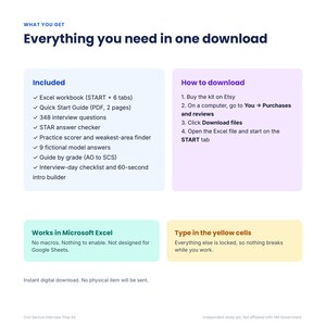 May include: A digital download information graphic titled Everything you need in one download. It lists included items like an Excel workbook, 348 interview questions, and a guide by grade. It provides download instructions and notes Microsoft Excel compatibility.