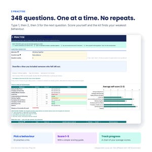 May include: A digital interview preparation interface titled 3 PRACTISE featuring 348 questions, a question generator, a self-scoring log, and a bar chart displaying average self-scores from 1 to 5 across various professional behaviors.