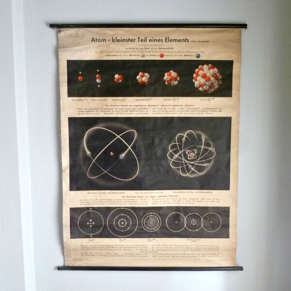 Mid Century Modern Atom Wall Chart - School, Science, Physics, Atomic Theory - teNeues, W. Germany - Mad Men, 1950s, Geek Chic, Home Decor