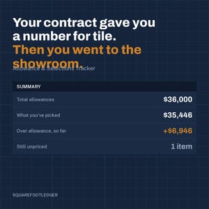 May include: A digital Allowance & Selections Tracker dashboard on a dark blue grid background. Text reads: Your contract gave you a number for tile. Then you went to the showroom. Summary table shows total allowances $36,000, picked $35,446, over $6,946, and 1 unpriced item.