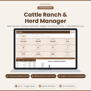 Pode incluir: Um painel digital Cattle Ranch & Herd Manager para Excel e Google Sheets. O ecrã apresenta um resumo financeiro incluindo vendas brutas, despesas, lucro líquido, número de cabeças de gado e dados de parto para o ano de 2026.
