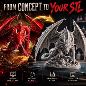 Pode incluir: Um gráfico digital mostrando uma ilustração conceitual de um dragão vermelho transformando-se em uma figura de dragão cinza impressa em 3D. O texto diz FROM CONCEPT TO YOUR STL, ORIGINAL CONCEPT ART, DETAILED 3D SCULPT, PRINT-READY STL FILE e 3D PRINTING.