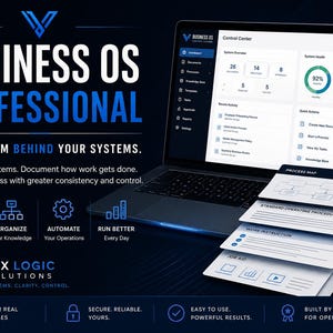 Puede incluir: Un portátil que muestra el panel de control Business OS Professional con una interfaz azul oscuro. Al lado hay documentos apilados etiquetados como Process Map, Standard Operating Procedure, Work Instruction y Job Aid. El texto incluye Vox Logic Solutions.