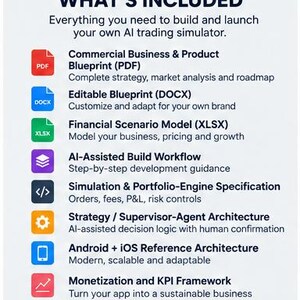 Ritplan för AI-handelssimulator | Utveckling av Fintech-appar för Android + iOS | Specifikationer för AI-verksamhet och produkt bild 2