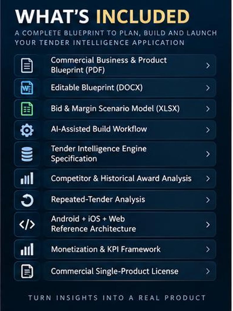 AI Tender Intelligence Blueprint | Public Procurement App | Competitor Analysis & Bid Strategy image 2